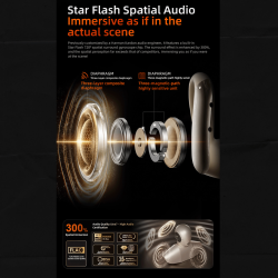 Monoise P‑Q16 Écouteurs sans fil Bluetooth Open‑Ear True Wireless, Traduction IA en Temps Réel