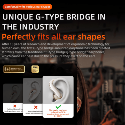 Monoise P‑Q16 Écouteurs sans fil Bluetooth Open‑Ear True Wireless, Traduction IA en Temps Réel